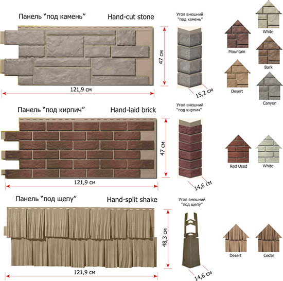 О размерах фасадных панелей и правильном расчёте количества